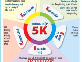 CÙNG CHUNG TAY ĐẨY LÙI DỊCH BỆNH COVID-19